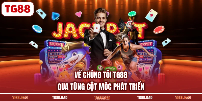 Về chúng tôi TG88 qua từng cột mốc phát triển